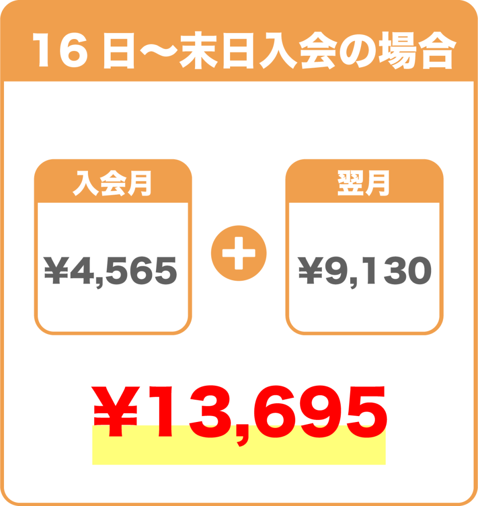 16日〜末日入会の場合
入会月：¥4,565＋翌月：¥9,130＝¥13,695